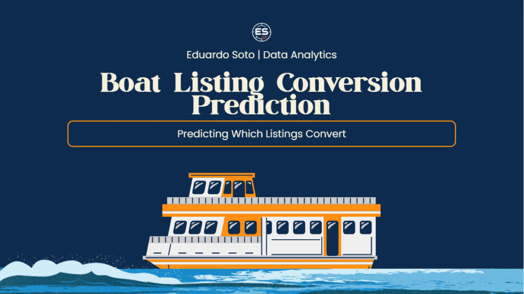 boat listing project thumbnail