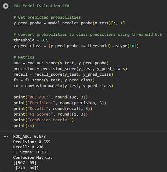 boat listing evaluation