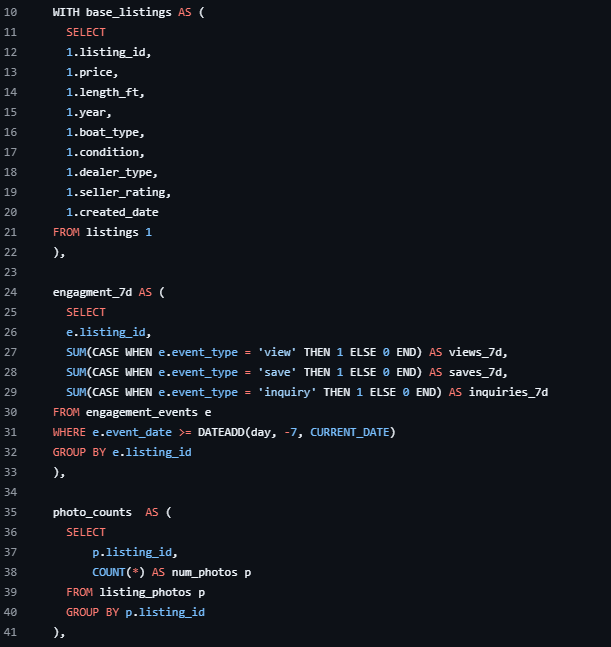 boat listing sql snippet